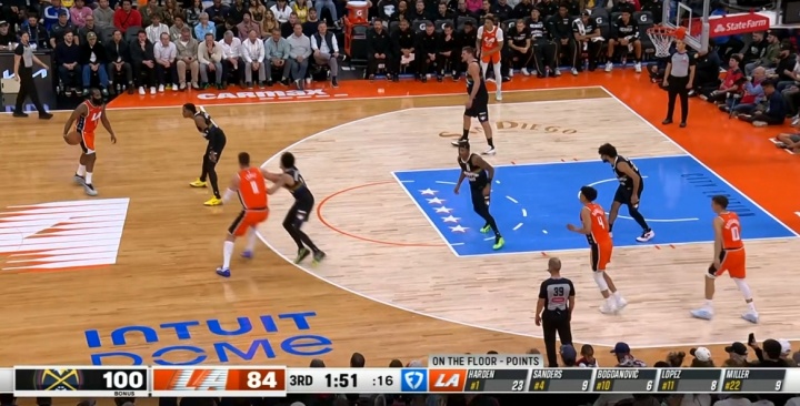 还有王法吗？第3节未结束掘金拿100分 约基奇自己就干了50分…